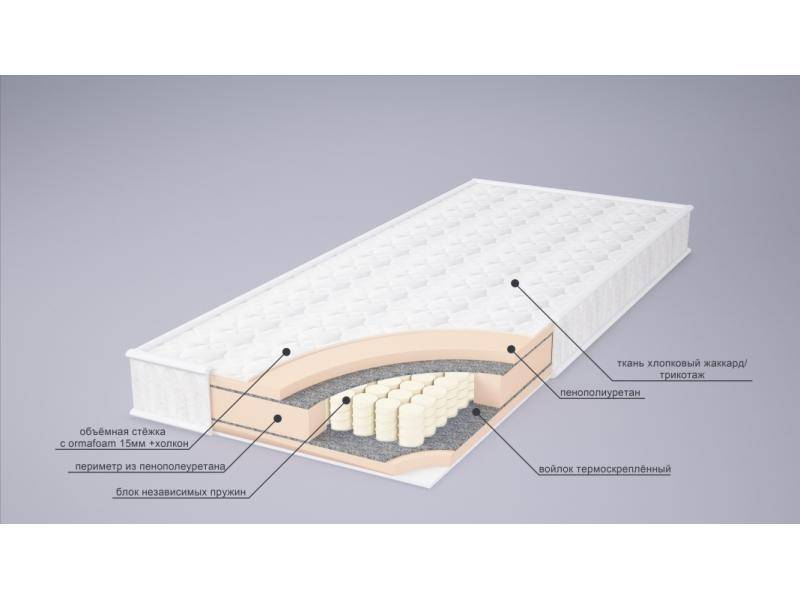 матрас корнелия tfk в Магнитогорске