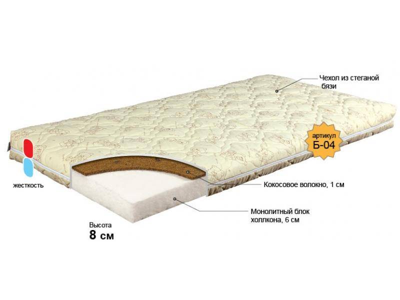 матрас для новорожденного малыш в Магнитогорске