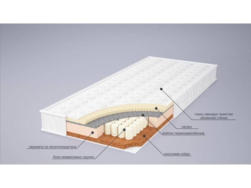 матрас ева сезон латекс в Магнитогорске