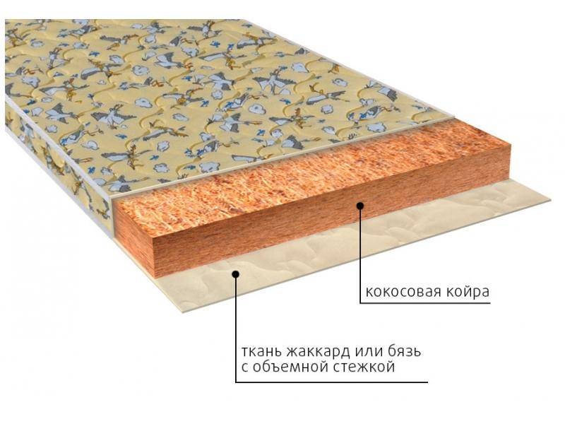 матрас винни (био) детский в Магнитогорске