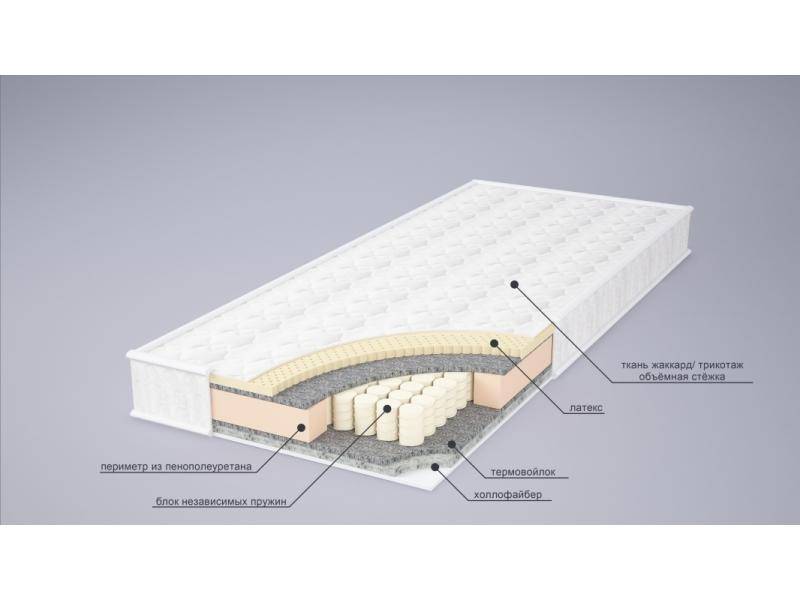матрас комфорт комби в Магнитогорске