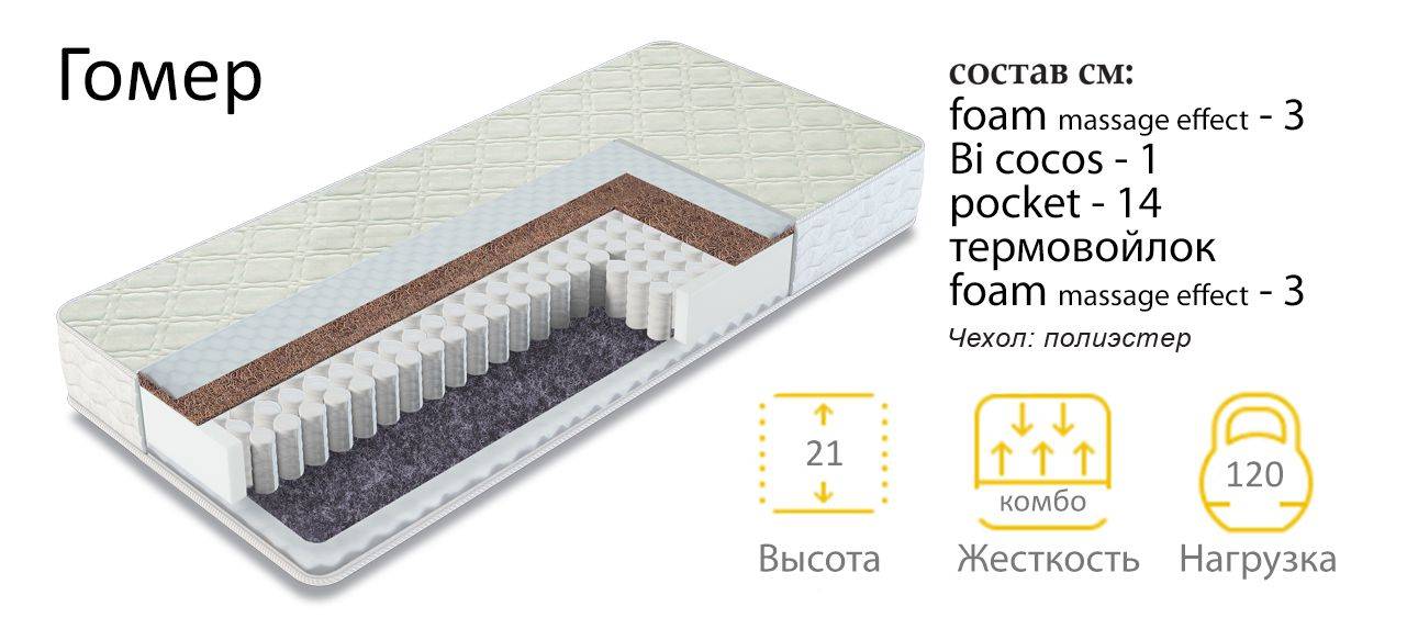 матрас гомер двухсторонний в Магнитогорске