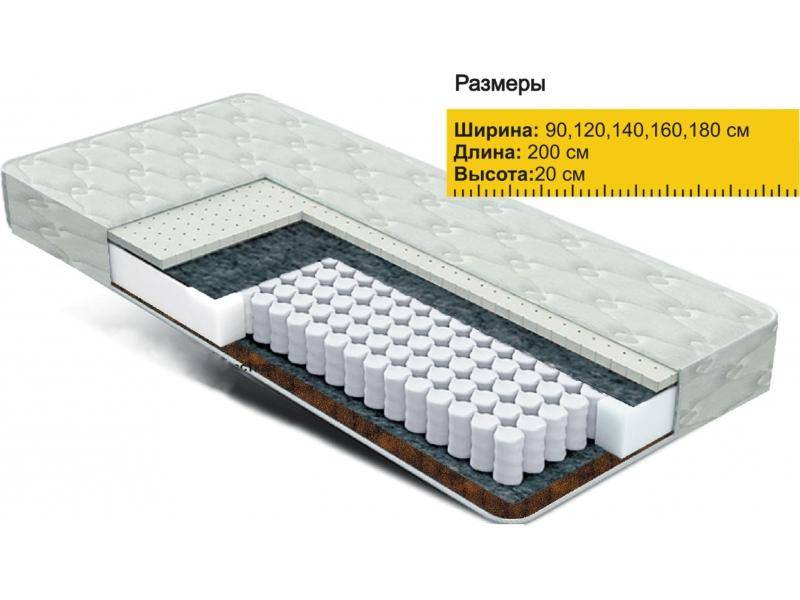матрас независимые пружины латекс+кокос в Магнитогорске