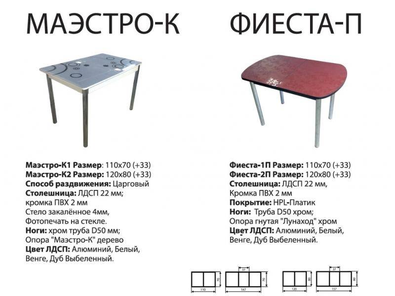 стол маэстро к в Магнитогорске