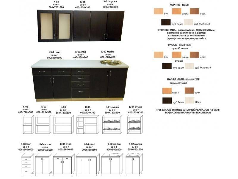 кухонный гарнитур прямой в Магнитогорске