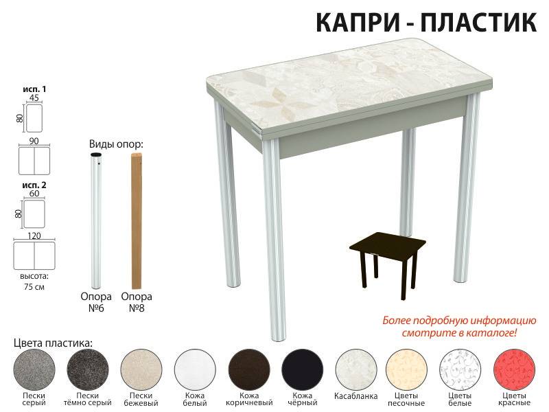 стол обеденный капри пластик в Магнитогорске