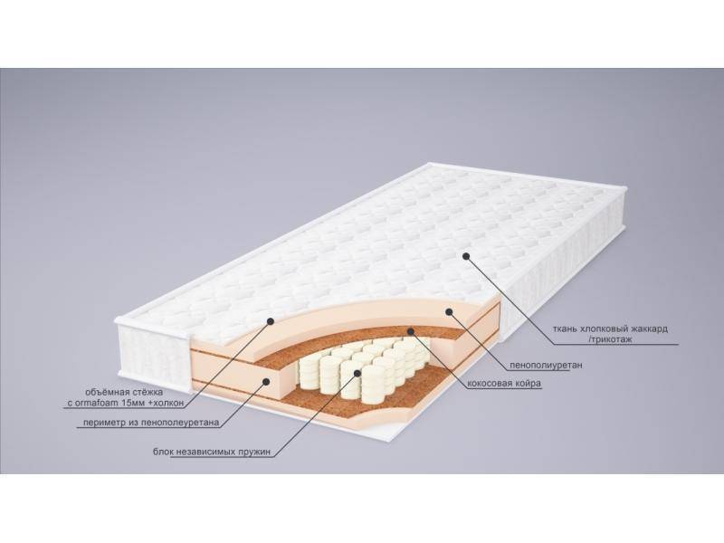 матрас корнелия плюс в Магнитогорске