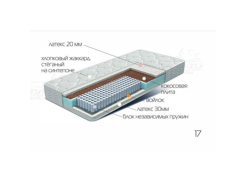 матрац лежебока в Магнитогорске