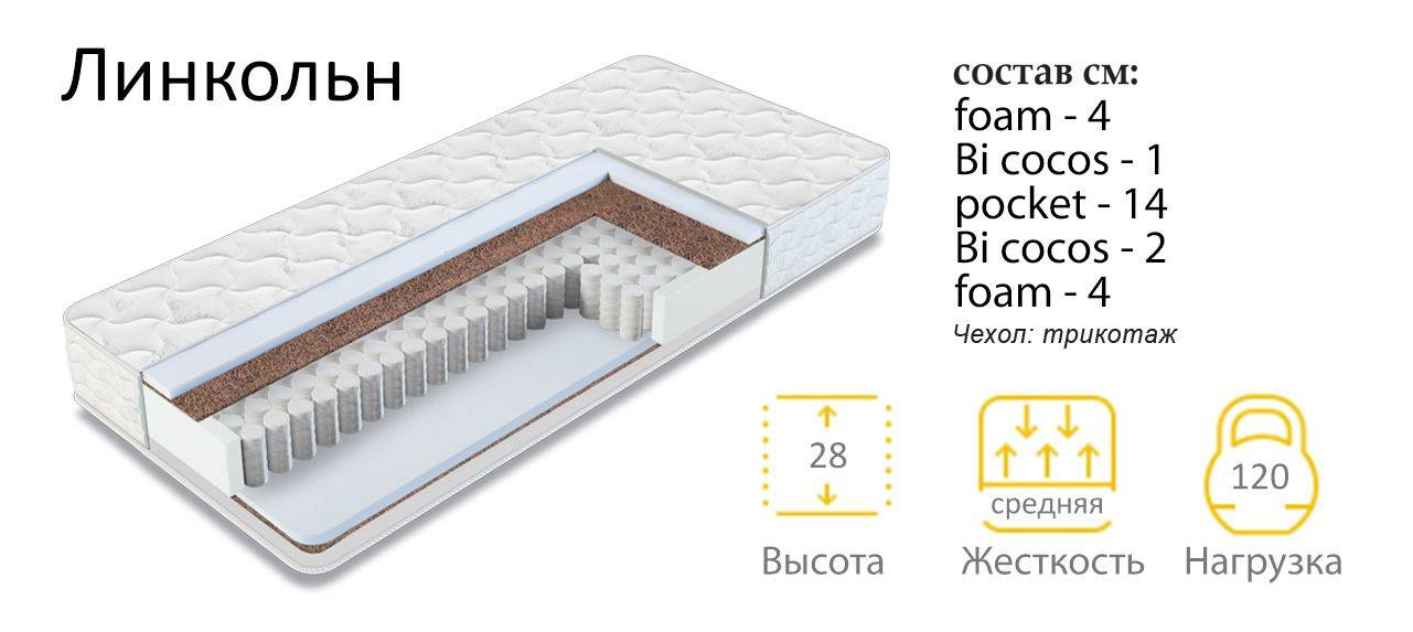 матрас линкольн в Магнитогорске