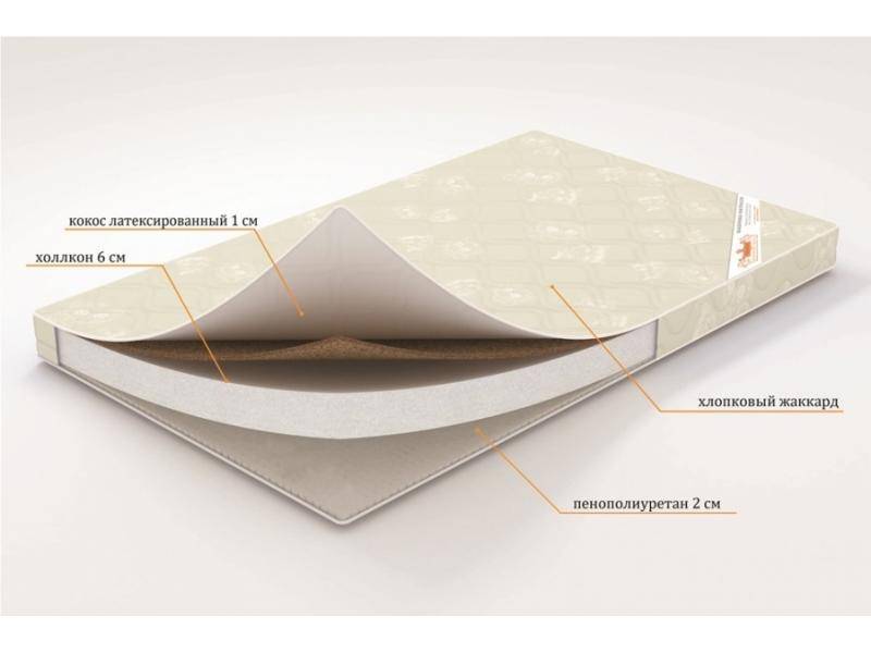 матрас топпер «летний сон» в Магнитогорске
