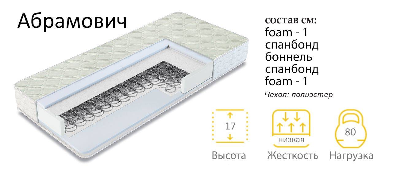 матрас абрамович в Магнитогорске