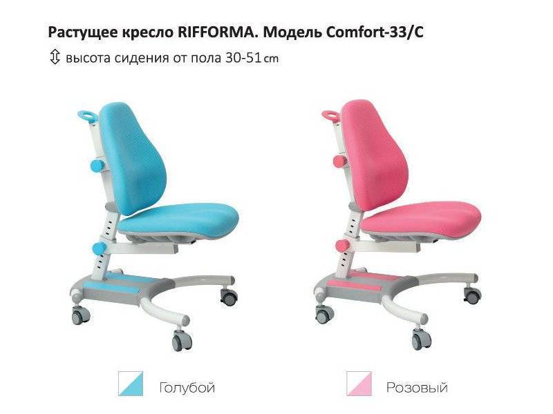 растущий стул-кресло comfort 33c в Магнитогорске