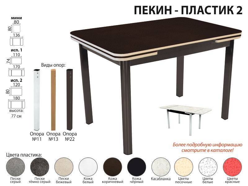 стол обеденный пекин пластик 2 в Магнитогорске