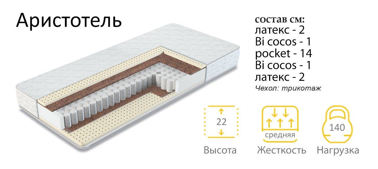 матрас аристотель в Магнитогорске