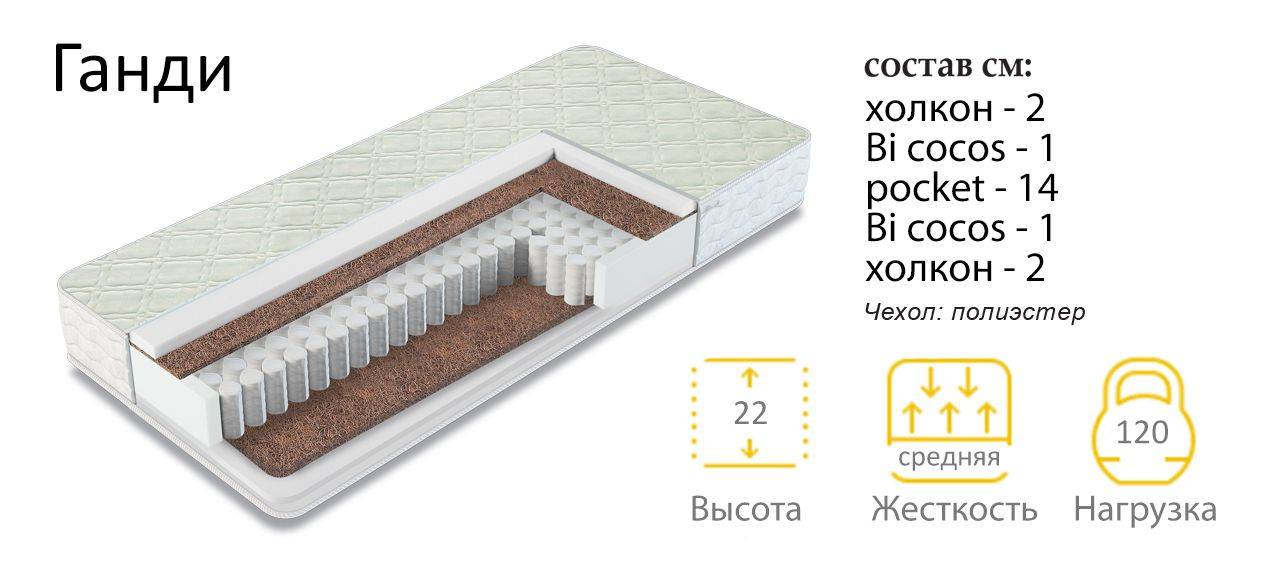 матрас средней жесткости ганди в Магнитогорске