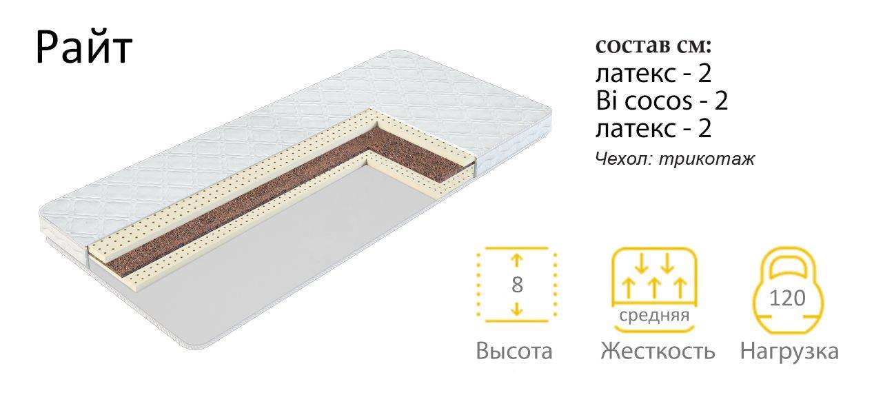 матрас райт в Магнитогорске