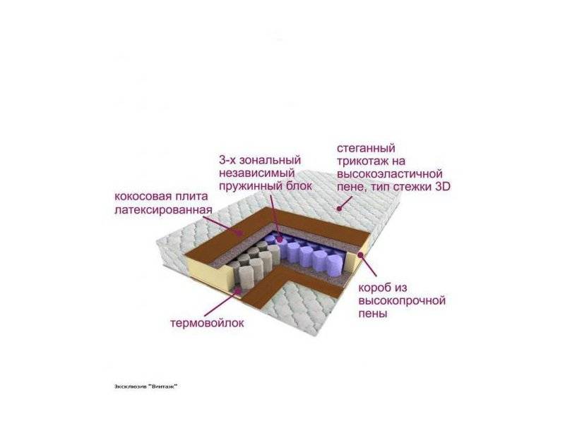 матрас трёхзональный эксклюзив-винтаж в Магнитогорске