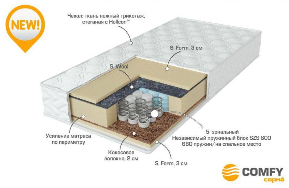 матрас с независимыми пружинами energy в Магнитогорске