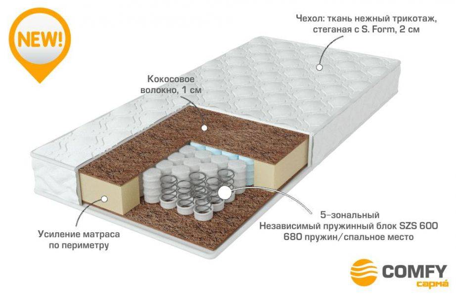 качественный матрас strong в Магнитогорске