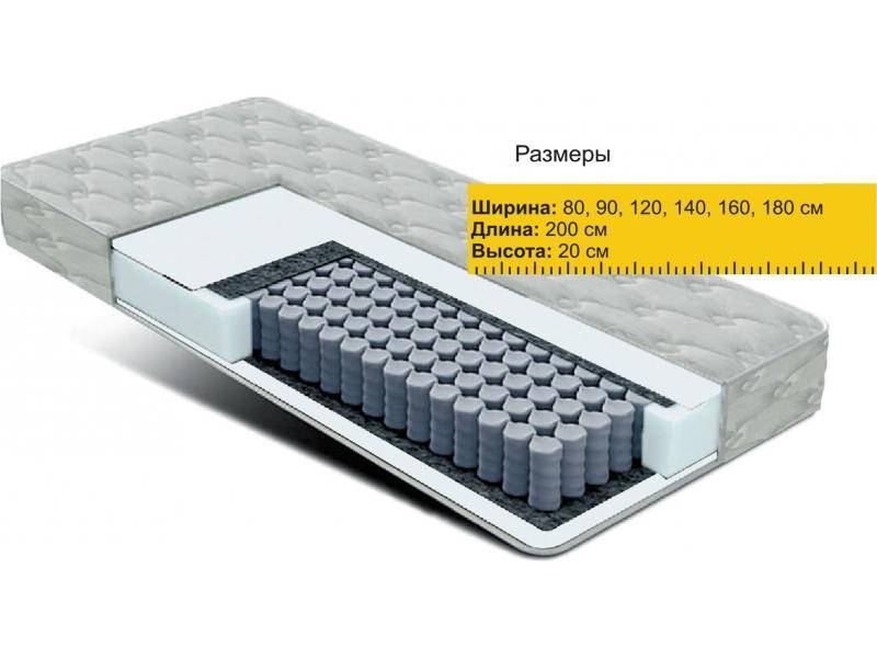 матрас независимые пружины струттофайбер в Магнитогорске