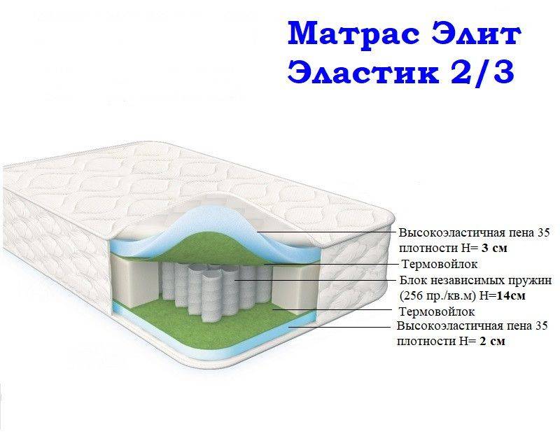 матрас морфей элит эластик 2/3 в Магнитогорске