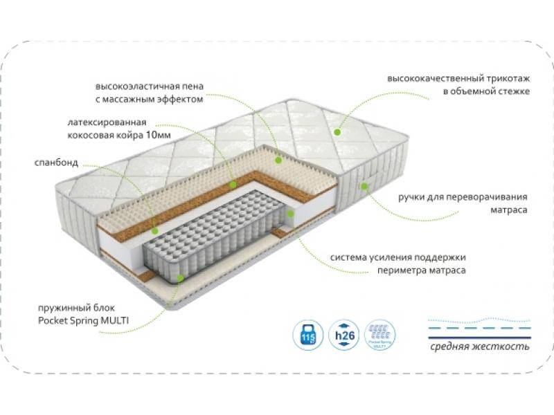 матрас dream rest multi в Магнитогорске