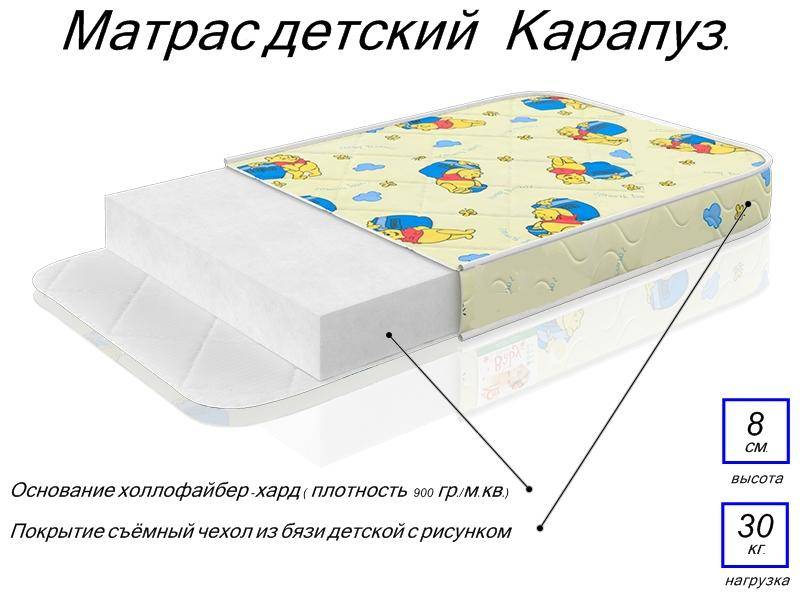 матрас детский карапуз в Магнитогорске